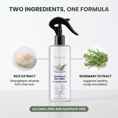 Rosemary and Rice Water Hair Nourishing Spray