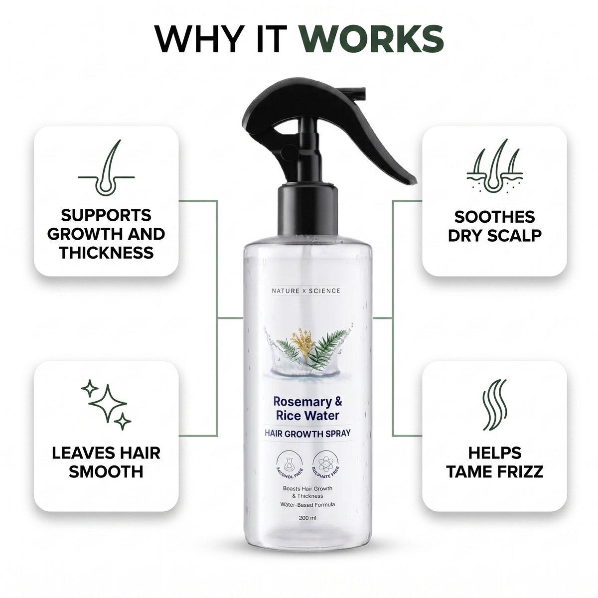 Rosemary and Rice Water Hair Nourishing Spray